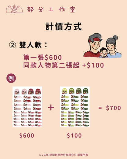 小人物似顏繪防水姓名貼｜部分工作室